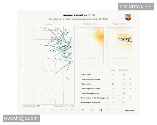 历届足球球星身价排名盘点 全球顶级球员价值变化一览 历届足球球星身价排名盘点 全球顶级球员价值变化一览