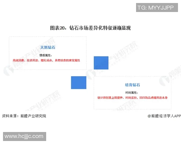足球明星贴纸打印创意与市场发展趋势分析 足球明星贴纸打印创意与市场发展趋势分析