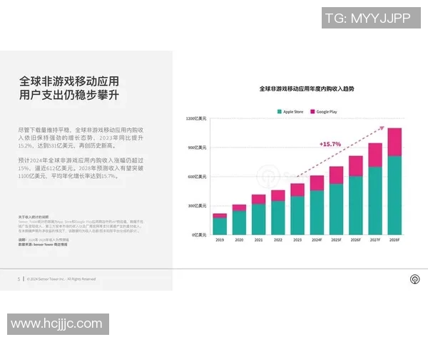 FEAL足球球星卡收藏热潮解析 价值提升与市场趋势展望 FEAL足球球星卡收藏热潮解析 价值提升与市场趋势展望