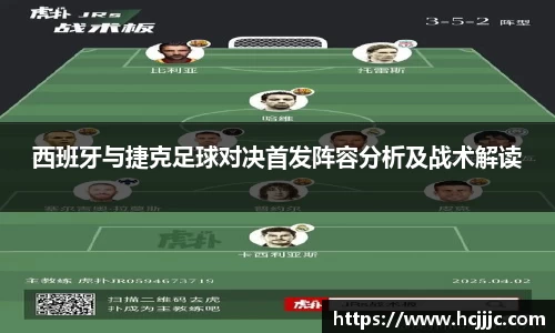 西班牙与捷克足球对决首发阵容分析及战术解读