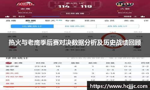 热火与老鹰季后赛对决数据分析及历史战绩回顾