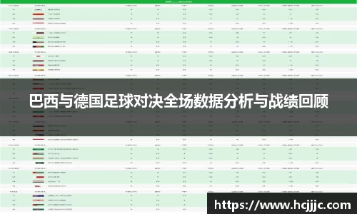 巴西与德国足球对决全场数据分析与战绩回顾